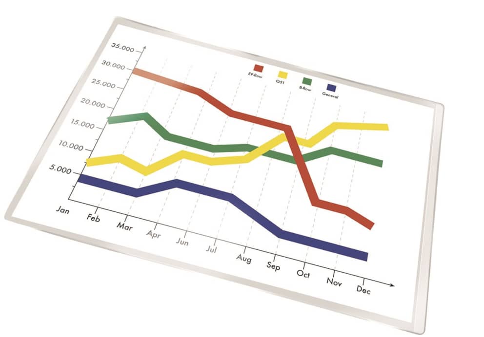 Kieszeń samoprzylepna Q-CONNECT, A5, 158x220mm, 10szt., transparentna