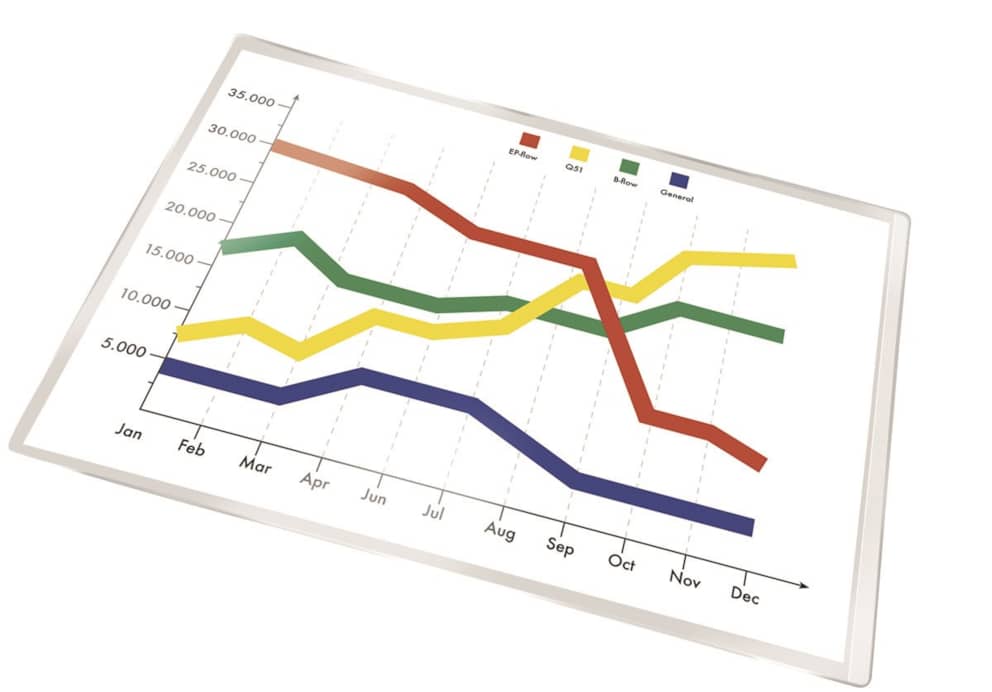 Kieszeń samoprzylepna Q-CONNECT, A4, 220x305mm, 5szt., transparentna