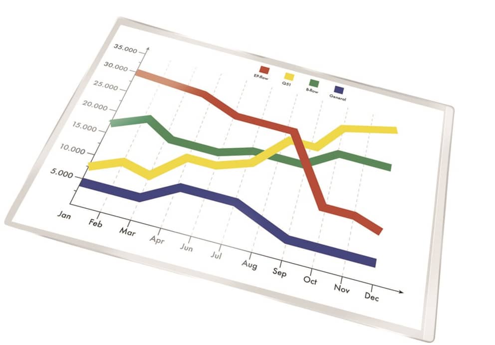 Kieszeń samoprzylepna Q-CONNECT, A6, 115x158mm, 10szt., transparentna