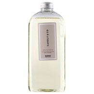 Uzupełnienie do dyfuzora elektrycznego DONAU PROFESSIONAL by CANDLY&CO, 500ml, White Tea Essence