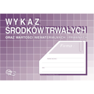 Wykaz środków trwałych