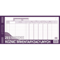 ZRI Zestawienie różnic inwentar.