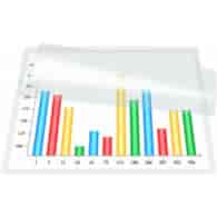 Karta samolaminująca BIELLA A4/op.10szt. transparentna